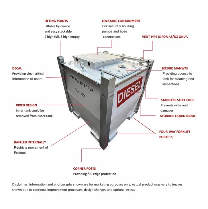 How to Select Reliable Self - Bunded Fuel Tanks