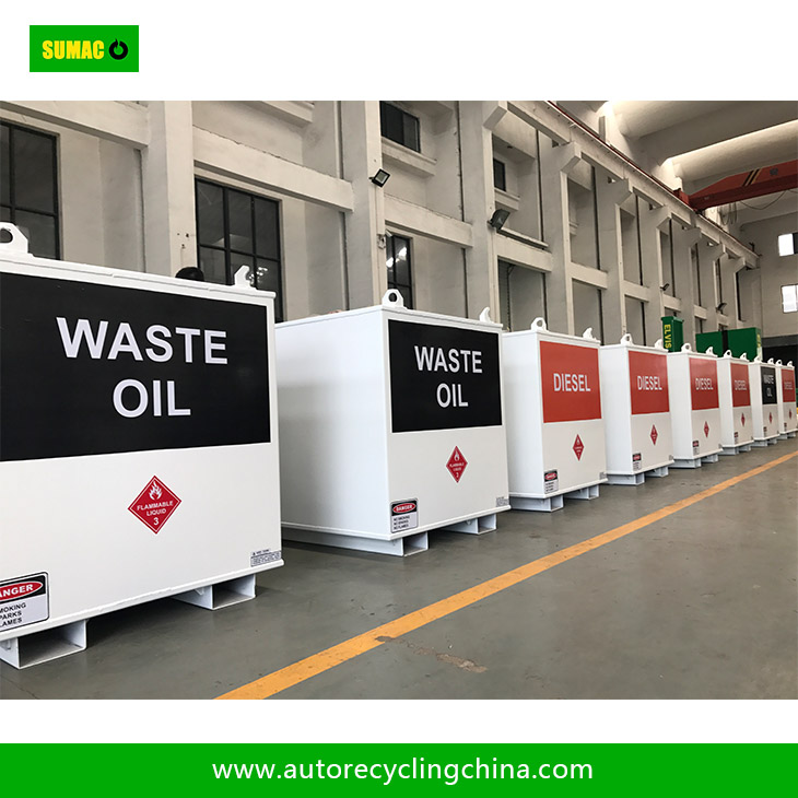 How does a mobile gasoline station ensure the quality of oil products