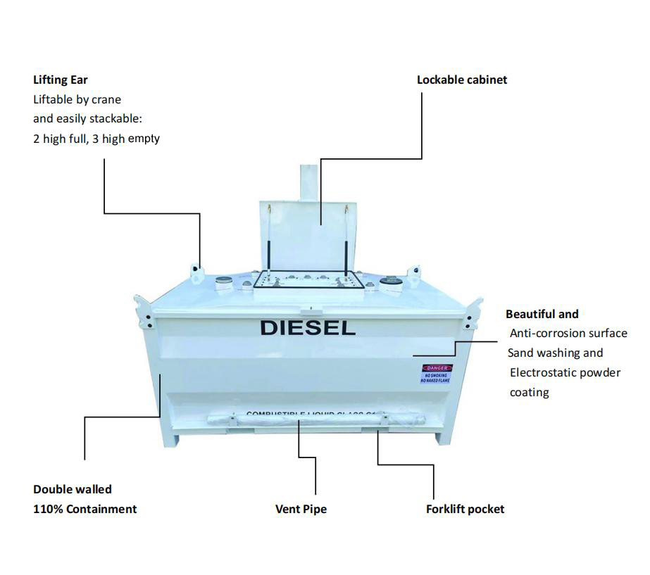 How to detect leakage in a self bunded diesel fuel storage tank